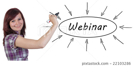 Webinar 22103286
