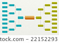 Bracket tournament 16, Matches and Competitions 22152293