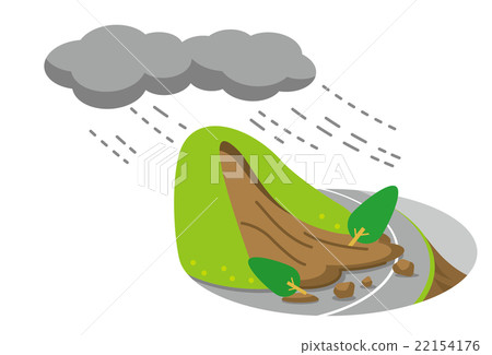 大雨滑坡滑坡災害[災害系列] 22154176