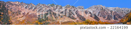 從Kamikochi Takezawa觀看的Hotaka Renfeng全視圖在秋天 22164199