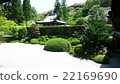 Gansenan (Nogyoji) Honjo garden 22169690