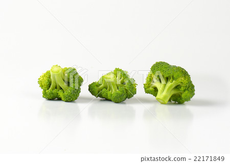 Fresh broccoli pieces Fresh broccoli pieces 22171849