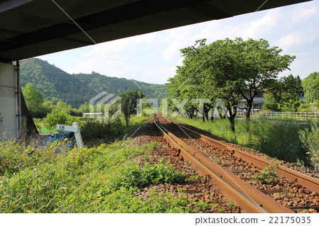 Country Railway Country Railway 22175035