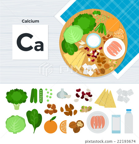 Products with Calcium Products with Calcium 22193674