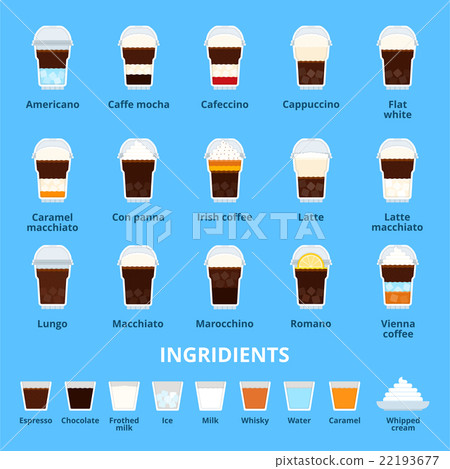 Cups of coffee with ice Cups of coffee with ice 22193677