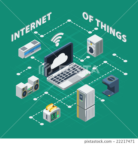 Internet Of Things Isometric - Stock Illustration [22217471] - PIXTA