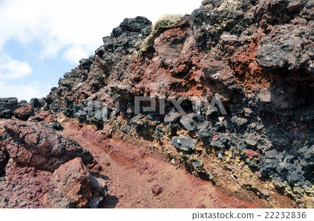 Volcanic geology: Mt. 22232836