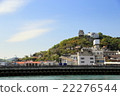 View from Onomichi Station seen from the ferry 22276544