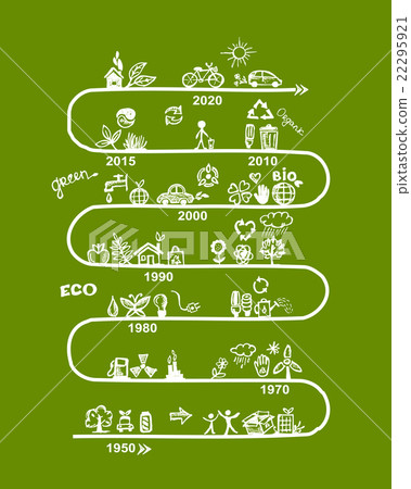Ecology infographics, sketch for yuor design Ecology infographics, sketch for yuor design 22295921