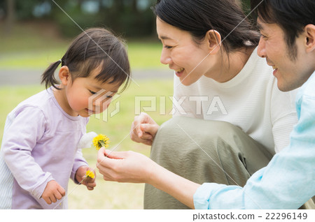 Family image (outdoor) Family image (outdoor) 22296149