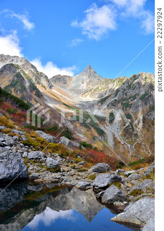 Tangguhara的秋天Tengu在池塘倒立矛 22297924