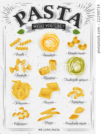 Poster pasta vintage  22299714