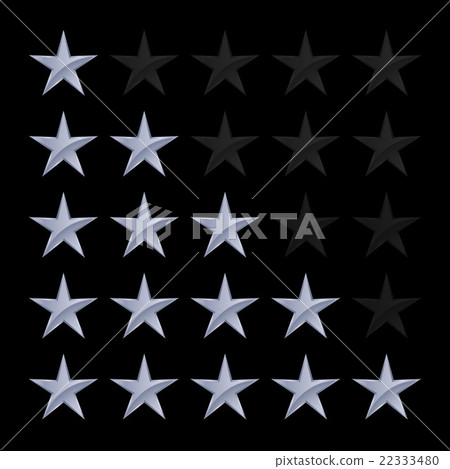Stars Rating 22333480