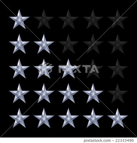 Stars Rating 22333490