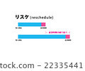 Risque（商業術語） 22335441