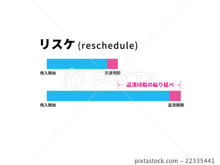 Risque(商業術語) Risque(商業術語) 22335441