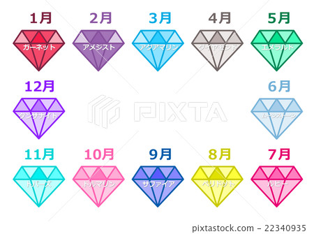 幸運 幸運 22340935