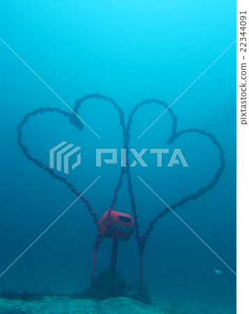 淹沒的帖子 22344091