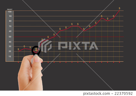 Isolated hand with lens and profit income diagram background 22370592