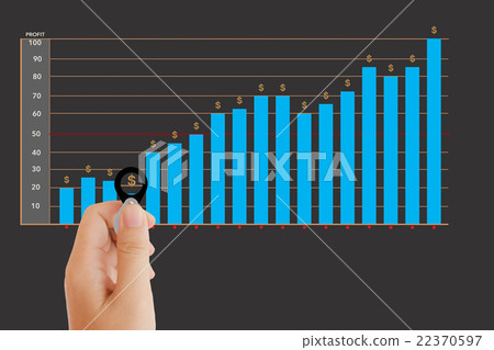 Isolated hand with lens and profit income diagram background Isolated hand with lens and profit income diagram background 22370597