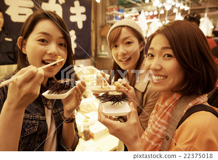 婦女觀光市場 22375018