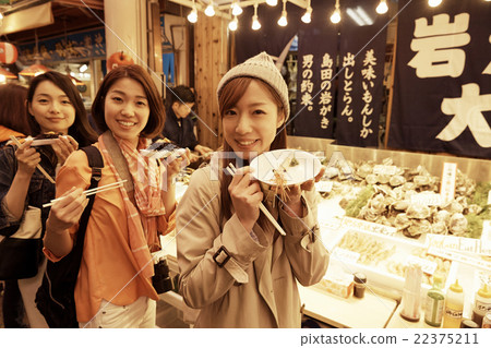 Women sightseeing the market 22375211