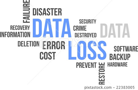 word cloud - data loss word cloud - data loss 22383005