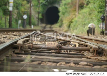 鐵路和隧道在Wellshimi駐地 鐵路和隧道在Wellshimi駐地 22402434