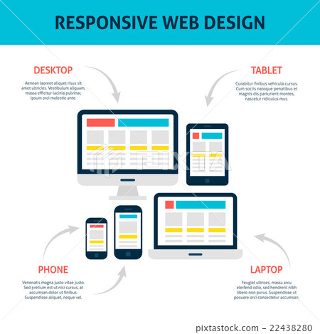 Responsive Web Design Infographic Flat Concept Responsive Web Design Infographic Flat Concept 22438280