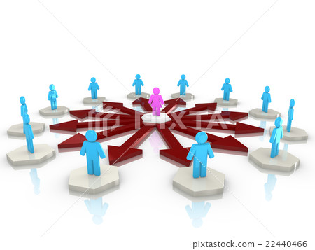 Female influencer network 22440466