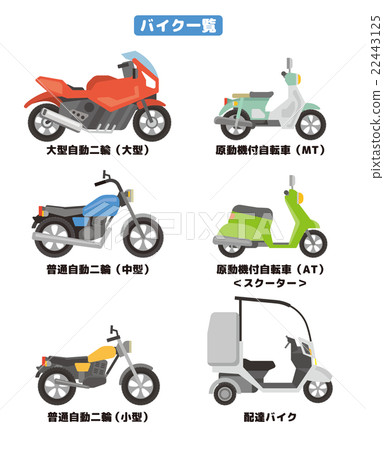 二輪 小型 自動 バイク小型二輪免許AT限定のコロナ禍取得体験記