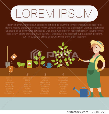 Grow trees banner Grow trees banner 22461779