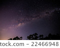 Milky Way  22466948