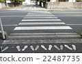 Stop once! Check left and right! 22487735