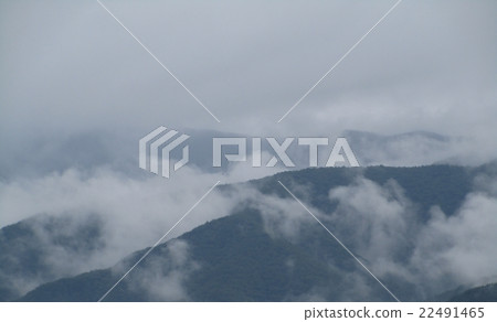 Cloudy sky mountains 22491465