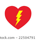 心髒病發作 22504791