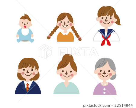 Female growth process Female growth process 22514944