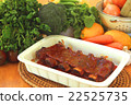 Pork Ribs 22525735