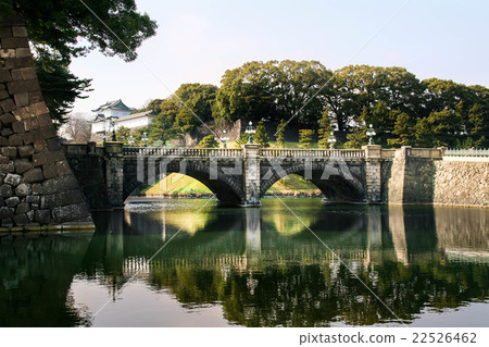 A double bridge that feels a long history A double bridge that feels a long history 22526462