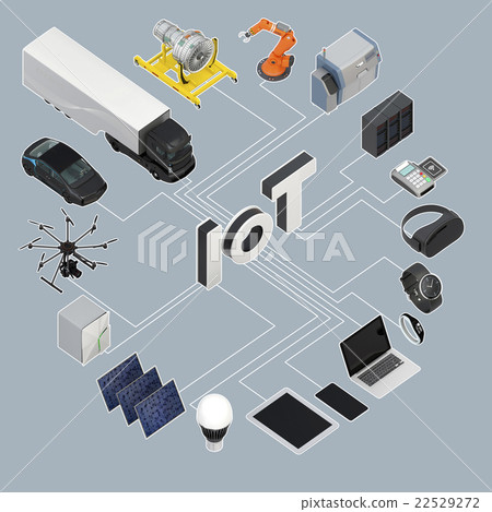 Concept illustration of things of things 22529272