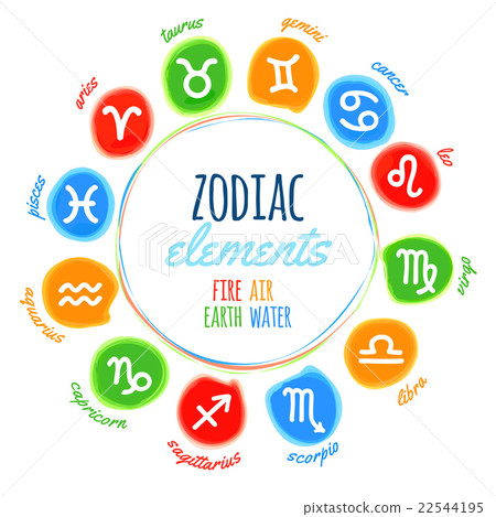 Set of vector icons zodiac signs Set of vector icons zodiac signs 22544195