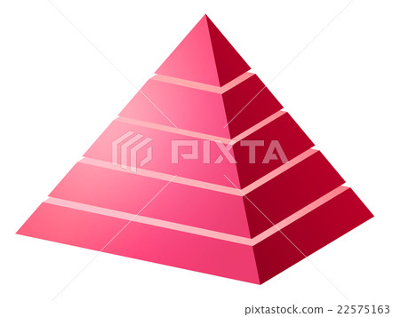  Pyramid 22575163