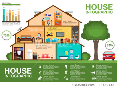 Ecological house cutaway infographic design 22589538