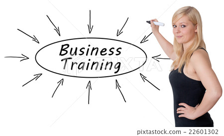 Business Training 22601302