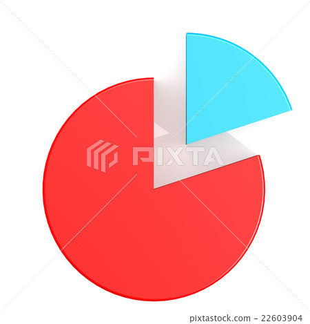 Pie chart with twenty and eighty percent Pie chart with twenty and eighty percent 22603904