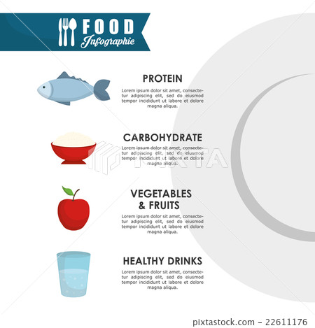Infographics food design, vector illustration 22611176