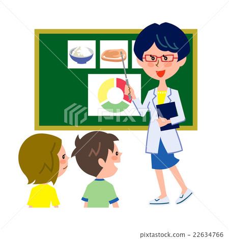 Food education 22634766