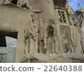 Sagrada Familia church Sculpture of Sagrada Familia 22640388