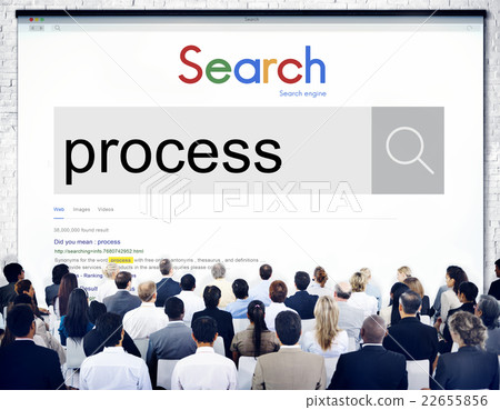 Process Operation Production Steps System Action Concept Process Operation Production Steps System Action Concept 22655856