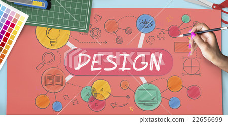 Design Creativity Ideas Innovation Planning Concept Design Creativity Ideas Innovation Planning Concept 22656699